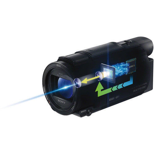 Sony FDR-AX53