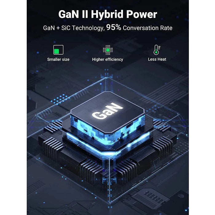 Ugreen 40914 GaN 200W Desktop Charger (6 port)