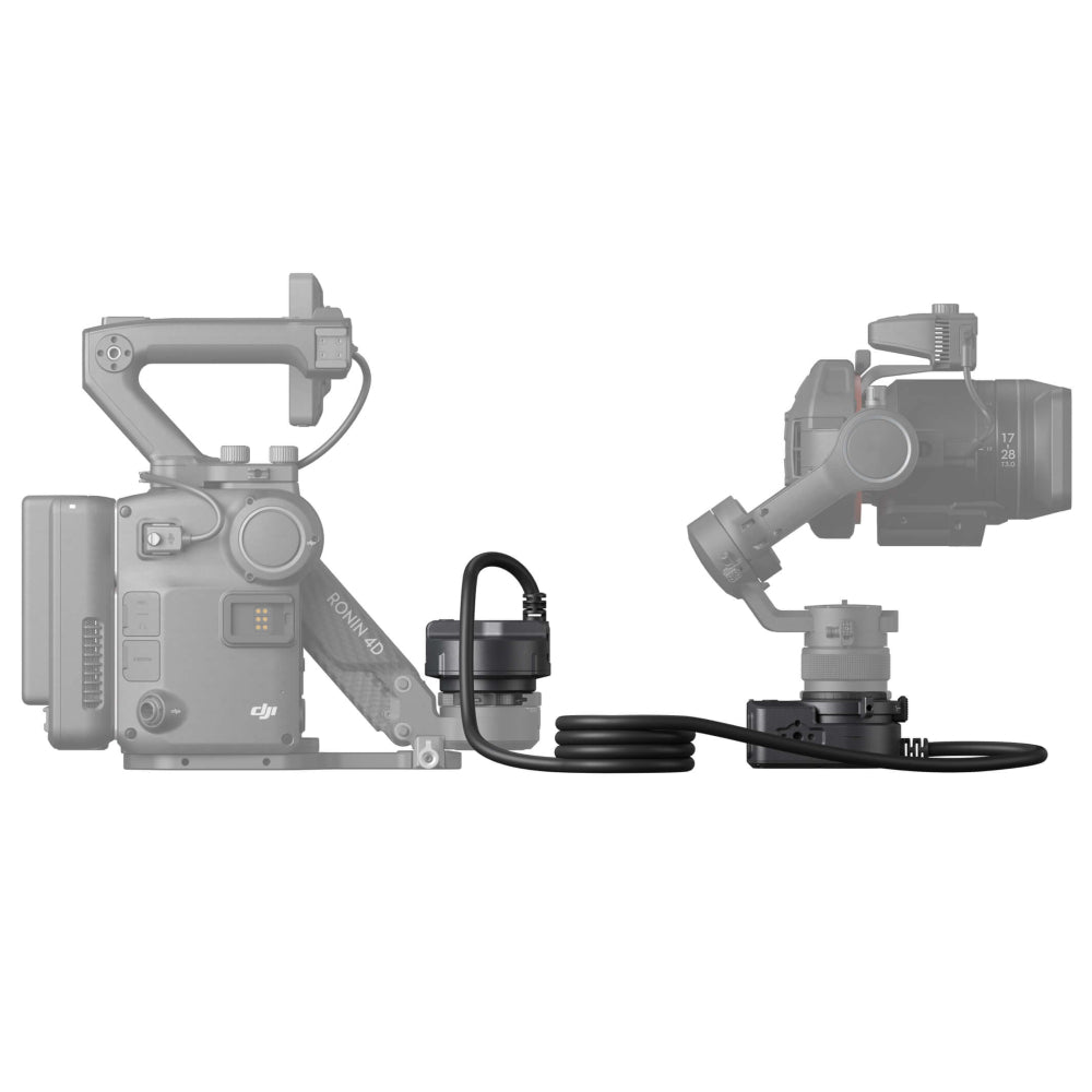 DJI Ronin 4D Flex