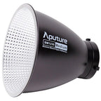 Bowens Mount Hyper Reflektor (LS 1200 Series Wide, Narrow und Medium)
