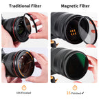 K&F Concept Ambassador Video Filter Kit 67mm