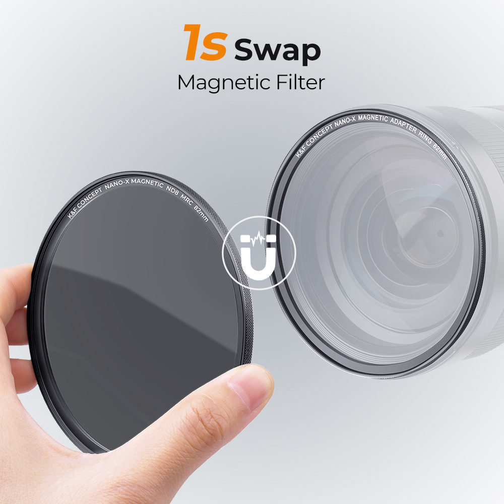 K&F Concept Ambassador Video Filter Kit 72mm