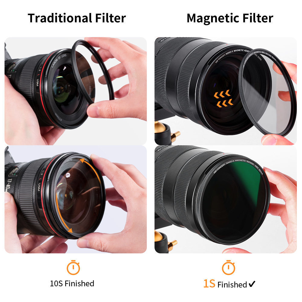 K&F Concept Ambassador Video Filter Kit 72mm