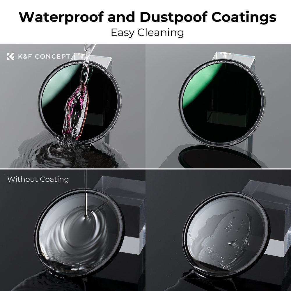 K&F Concept Ambassador Video Filter Kit 72mm