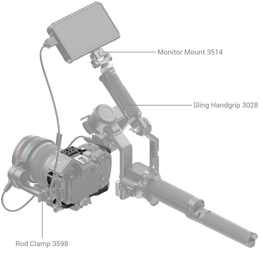 SmallRig 4003B “Black Mamba” Cage für Canon EOS R7