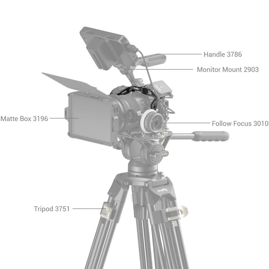 SmallRig 4003B “Black Mamba” Cage für Canon EOS R7