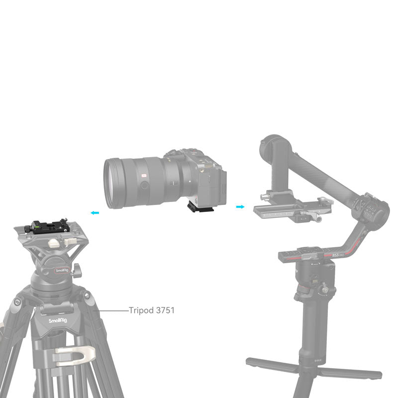 SmallRig 4234 Arca-Swiss / Manfrotto kompatibles Montageplatten-Kit