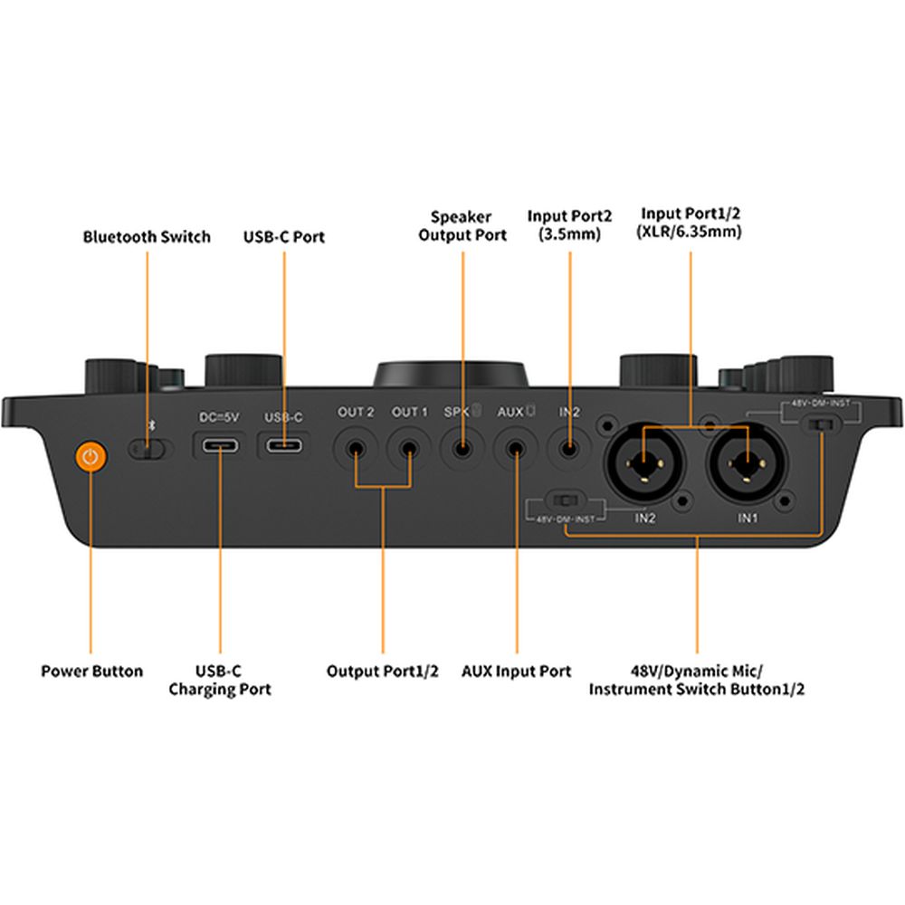 Comica Audio mixer for streaming, podcast and recording