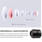TTArtisan APS-C 10mm f/2 M43 Silver