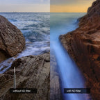 Kase Rear ND Nikon 14-24 F2.8 Set ND8+ND64+ND1000