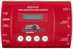 Decimator MD-HX HDMI/SDI Cross Konverter mit Skalierung und Bildratenkonvertierung