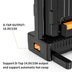 ZGCINE V-Mount Dual Charger mit Hot Switching