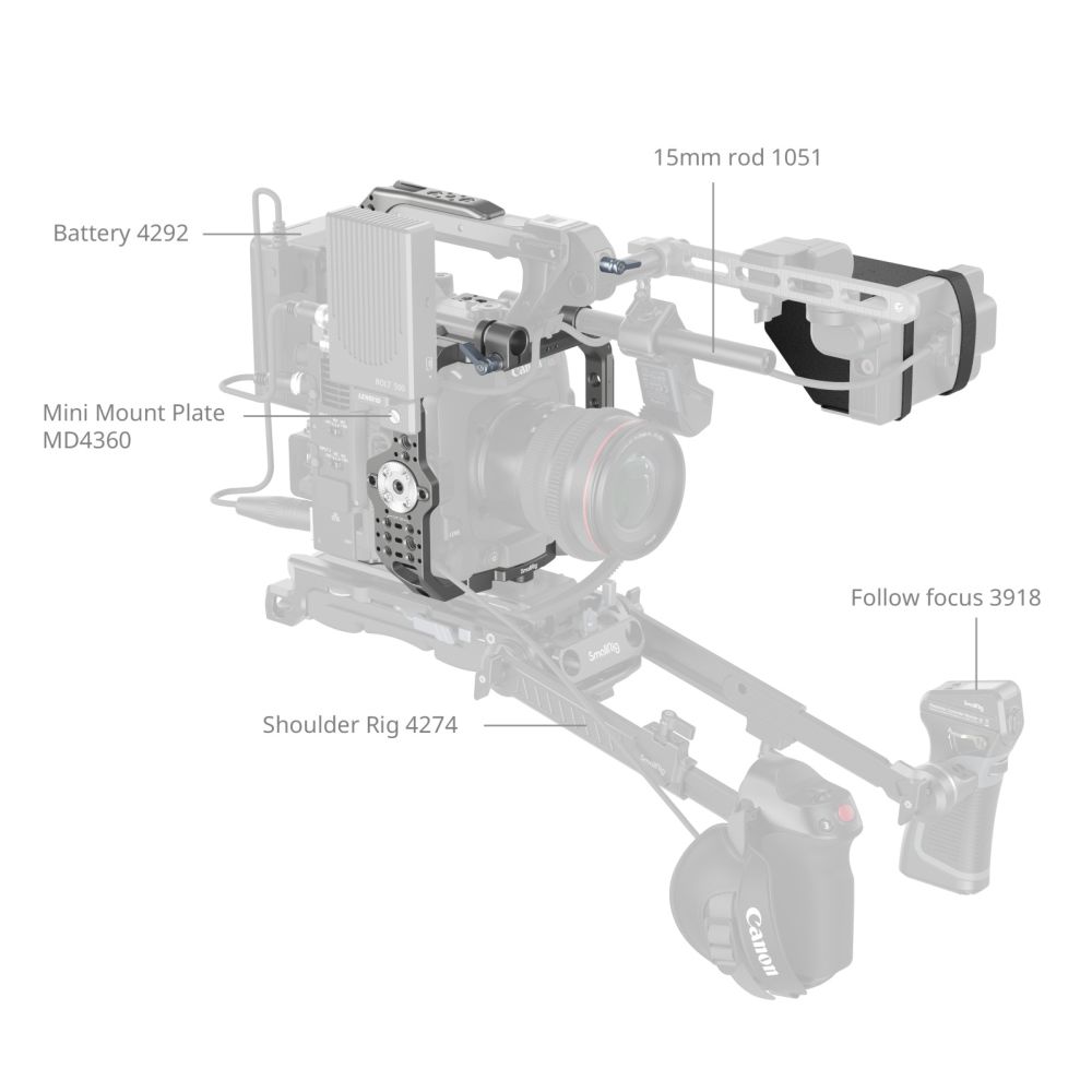 SmallRig 4947 Basic Cage Kit für Canon C400