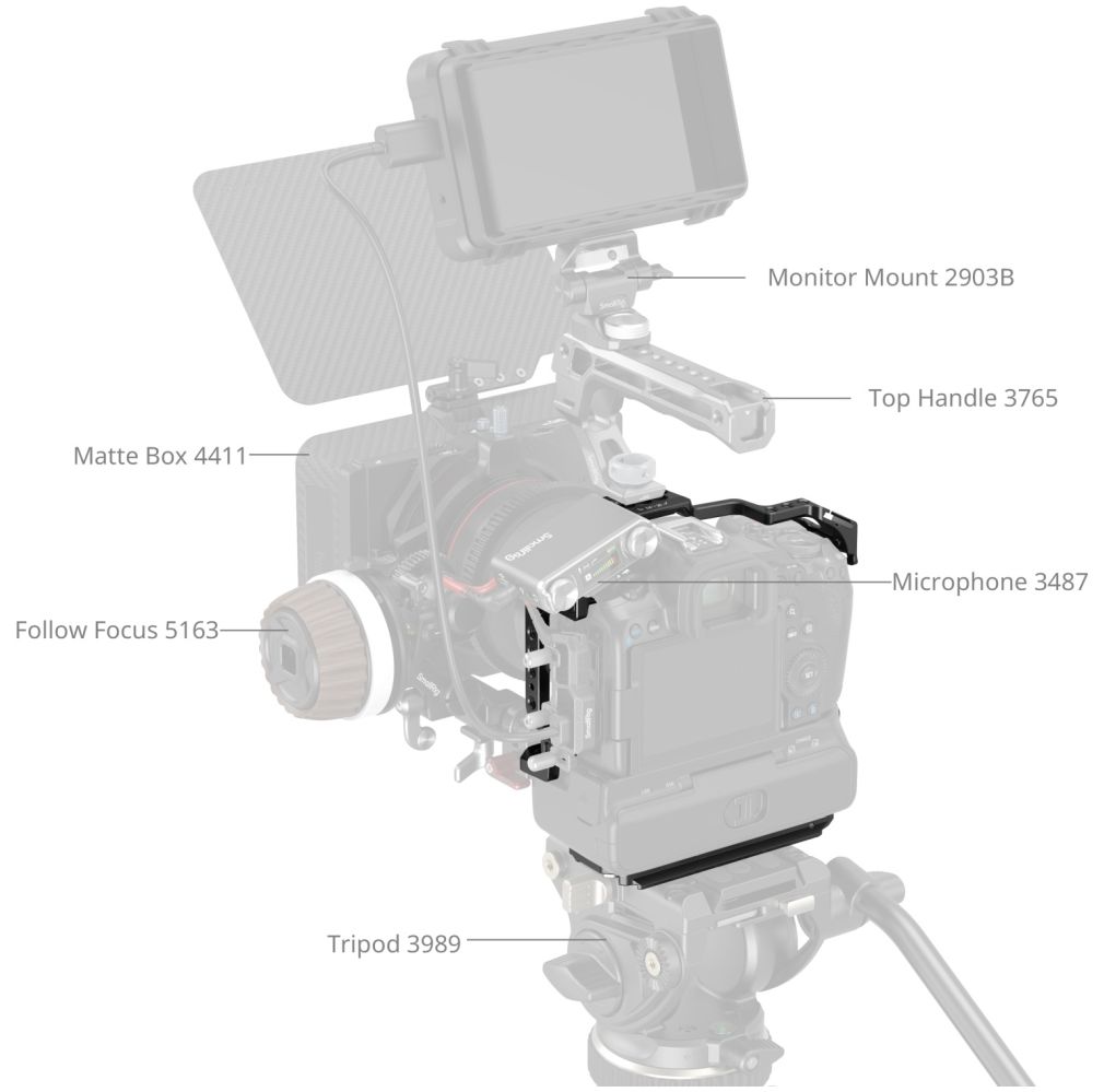 SmallRig 5092 Cage for Canon EOS R5 Mark II with Cooling Fan CF-R20EP