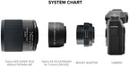 Tokina SZX Super Tele 400mm f/8.0 Reflex MF Fuji X + 2x Extender