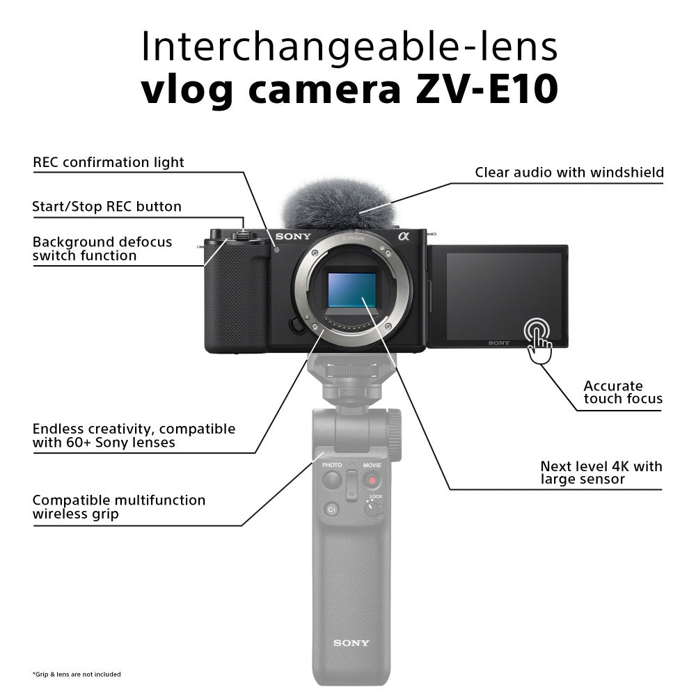 Sony ZV-E10 + E 18-105mm f/4.0