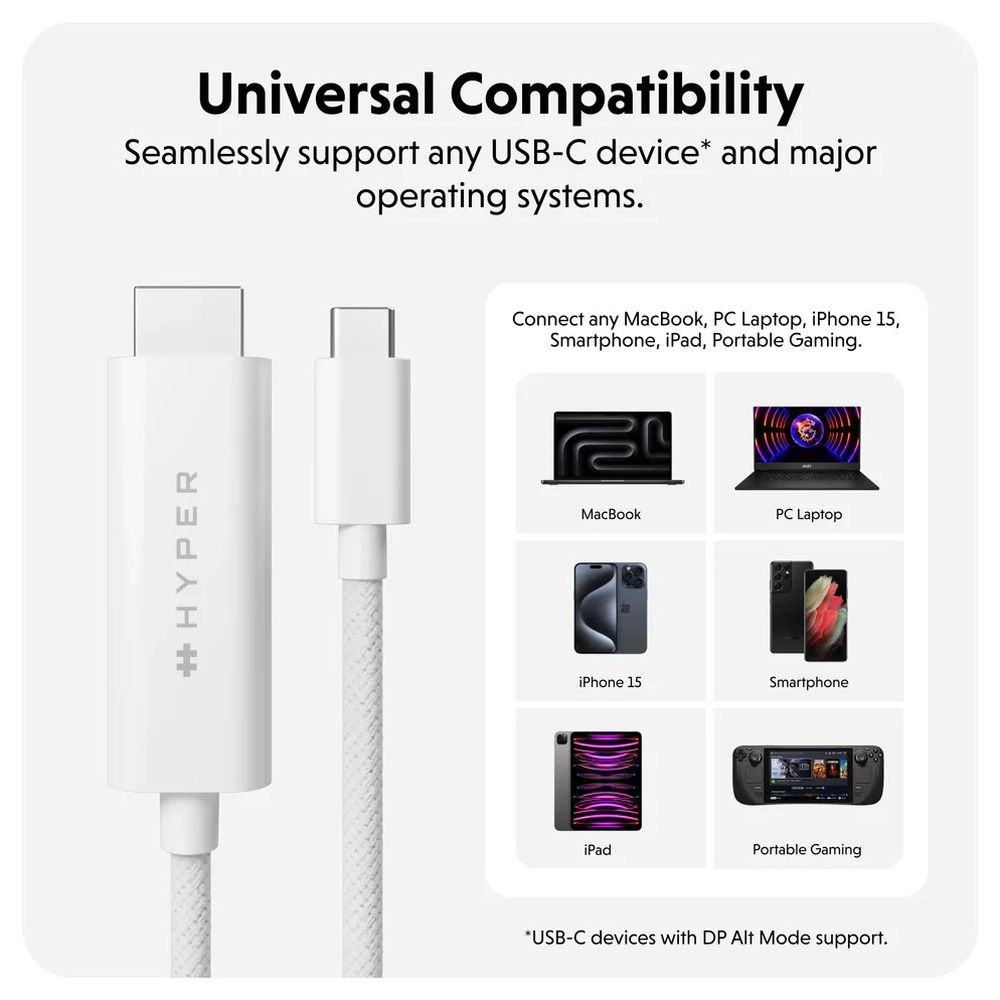 Hyper HyperDrive USB-C to HDMI cable (4K60Hz/2.5m)