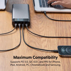 Hyper HyperJuice 4-Port Powerbank (27.000 mAh/245W)