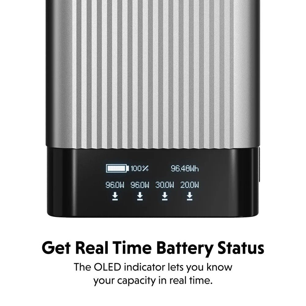 Hyper HyperJuice 4-Port Powerbank (27.000 mAh/245W)