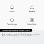 DJI Care Refresh 1-Jahres-Plan für Mini 5 Pro