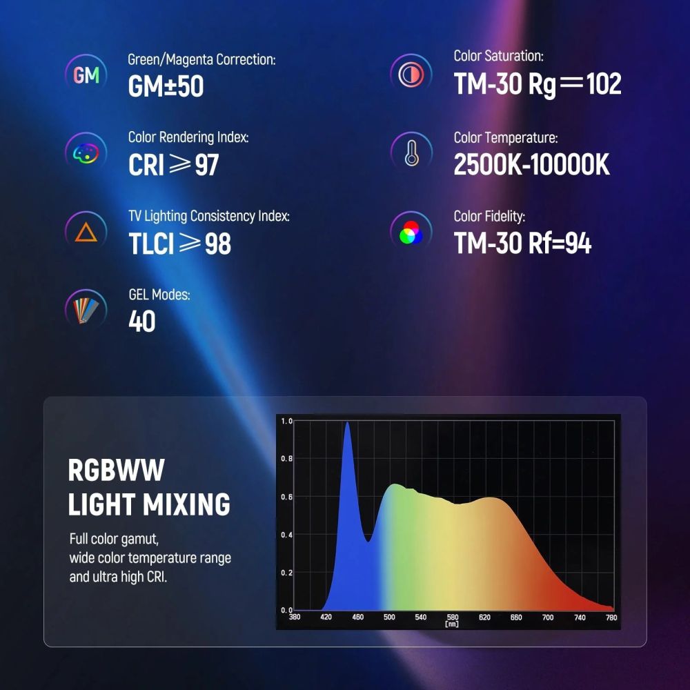 Neewer TL60C 20W RGB LED light stick