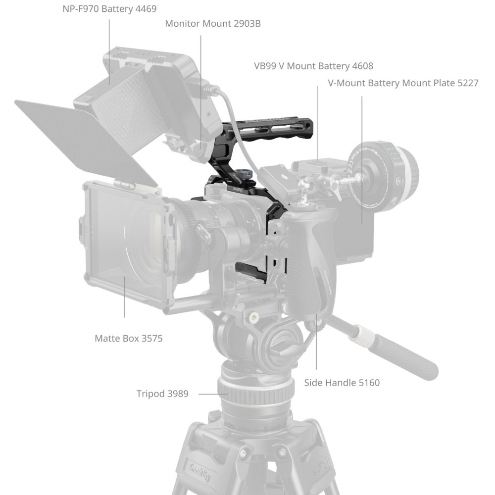 SmallRig 5647 Cage Kit für Nikon ZR