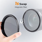 K&F Concept variabler ND-Filter ND2-ND32 Nano X - 67mm