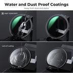 K&F Concept variabler ND-Filter ND2-ND32 Nano X - 82mm