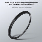 K&F Concept Step Up & Down Ringset 18-teilig (37-82mm)