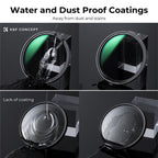 K&F Concept Variabler ND-Filter ND8-128 Nano X magnetisch 72mm