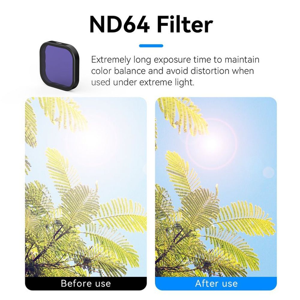 Telesin ND32 + ND64 Lens Filter Kit for GoPro Hero 13