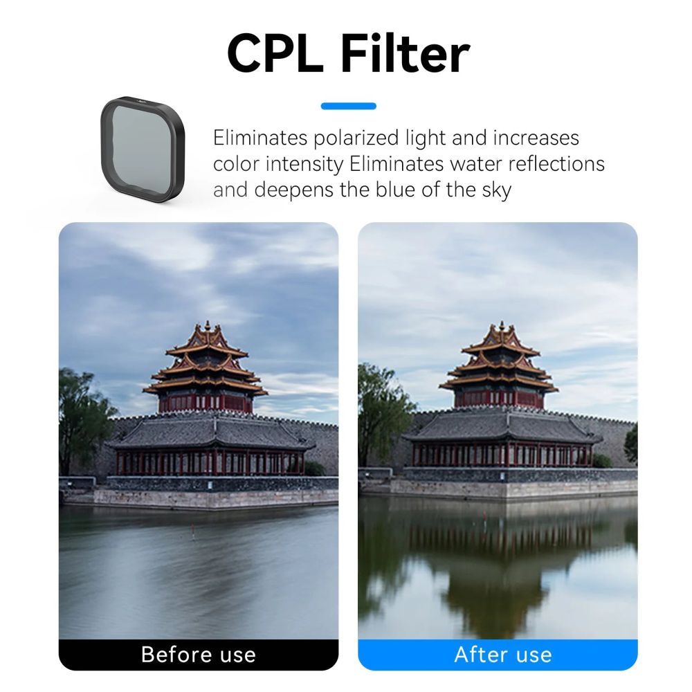 Telesin CPL+ND8/16/32/64 Lens Filter Kit GoPro Hero 13