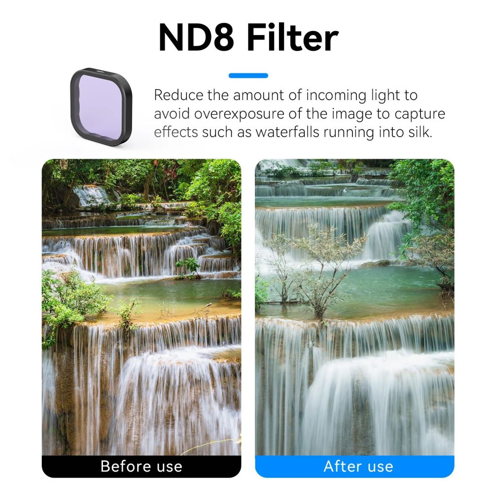 Telesin CPL+ND8/16/32/64 Lens Filter Kit GoPro Hero 13