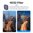 Telesin CPL+ND8/16/32/64 Lens Filter Kit GoPro Hero 13