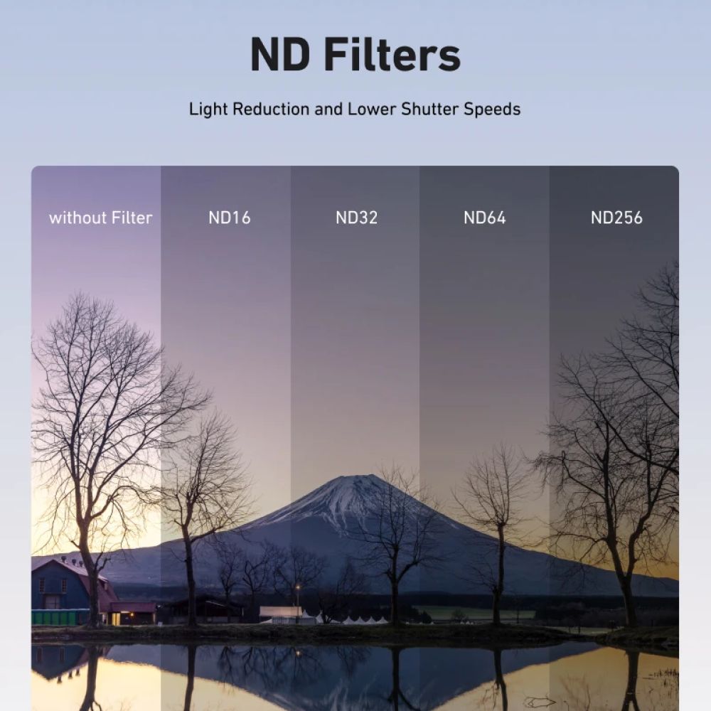Telesin ND-Filter-Set ND16/32/64/256 für DJI Osmo Pocket 3