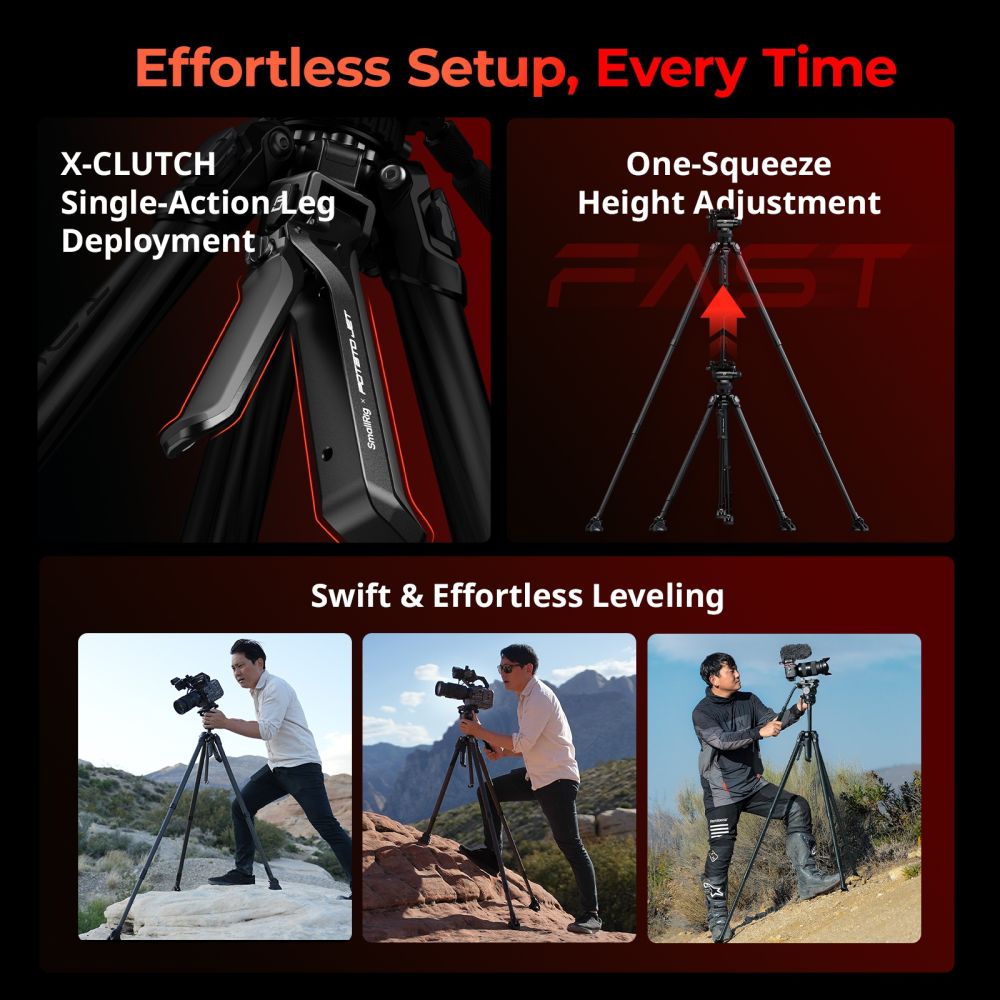 SmallRig 5755 x Potato Jet TRIBEX CARBON II Tripod Kit
