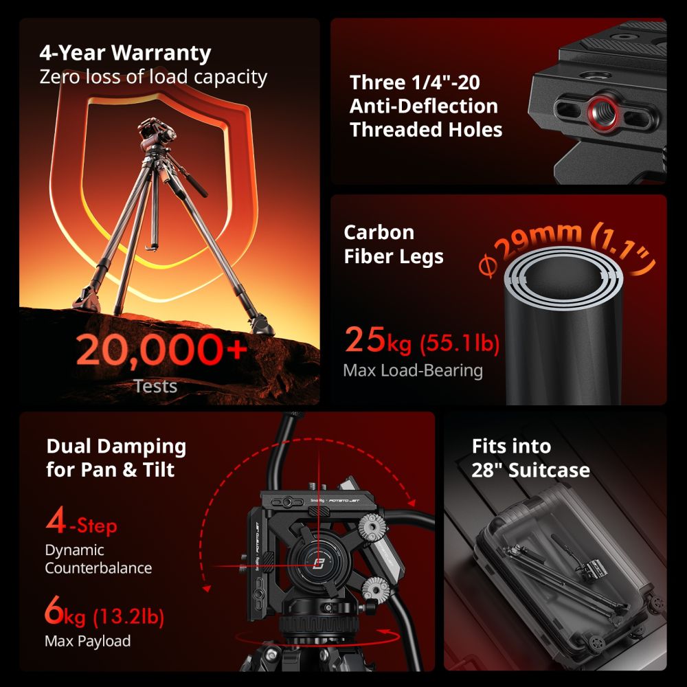 SmallRig 5755 x Potato Jet TRIBEX CARBON II Tripod Kit