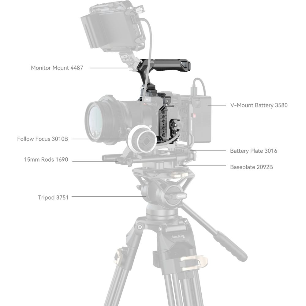 SmallRig 5752 Cage Kit für Panasonic G9 II / S5 II / S5 IIX