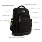 Dirty Rigger Technicians Rucksack V1.0