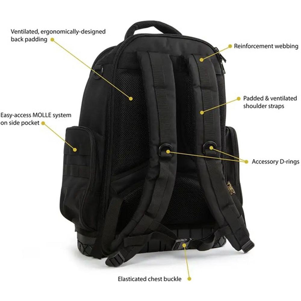 Dirty Rigger Technicians Rucksack V1.0