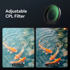Telesin CPL+/ND8/16/32 Filter Kit für DJI Osmo Nano