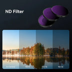 Telesin CPL+/ND8/16/32 Filter Kit für DJI Osmo Nano