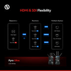Hollyland Pyro Ultra Transmitter + 2x Receiver