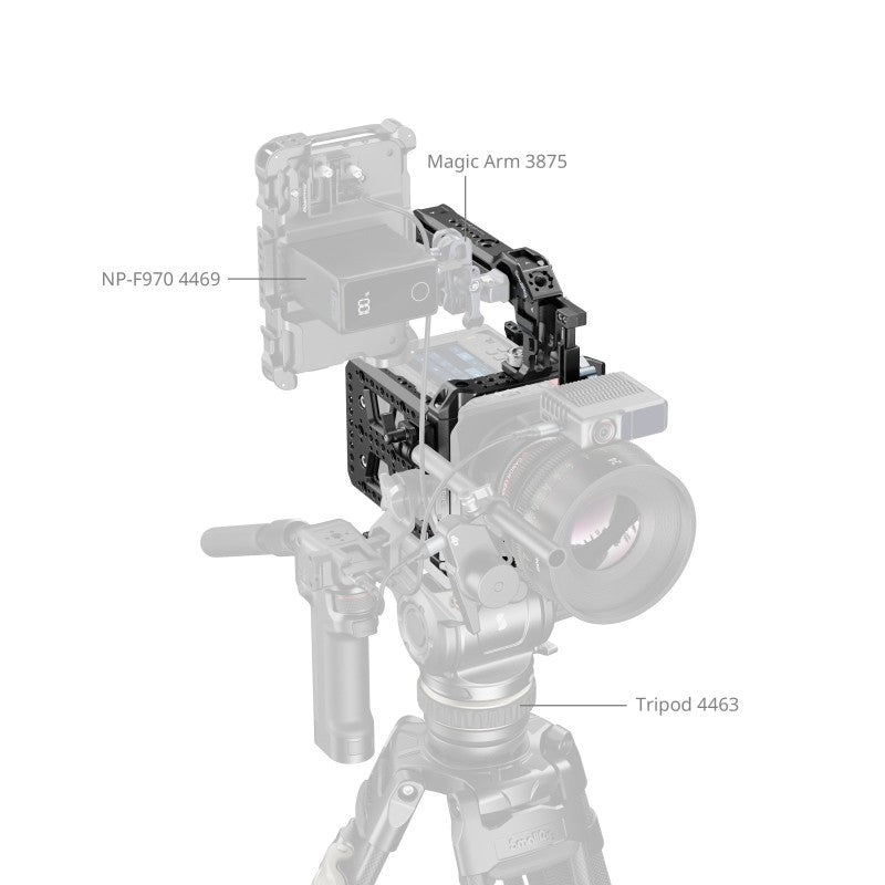 SmallRig 5281 Cage Kit für Blackmagic PYXIS 6K / 12K