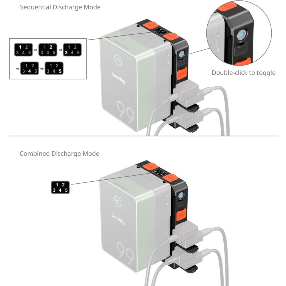 SmallRig 5653 Intelligente Energiemanagement-V-Mount-Akkuadapterplatte (Basisversion)