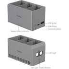 SmallRig 6502 100W Akkuladegerät für DJI Mini 5 / 4 / 3 Pro